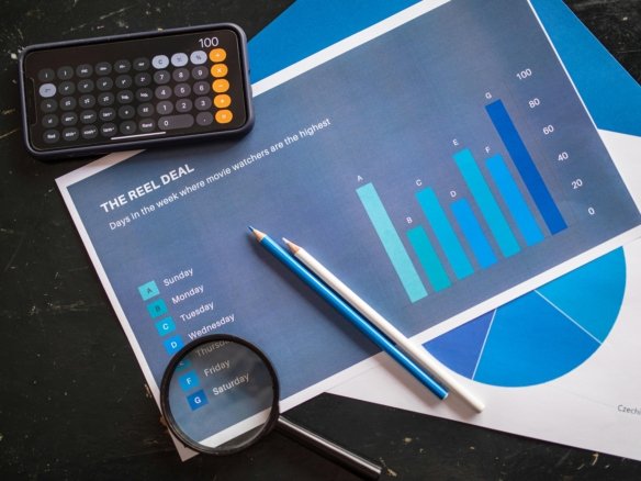 ROI analysis showing investment growth and business profitability metrics