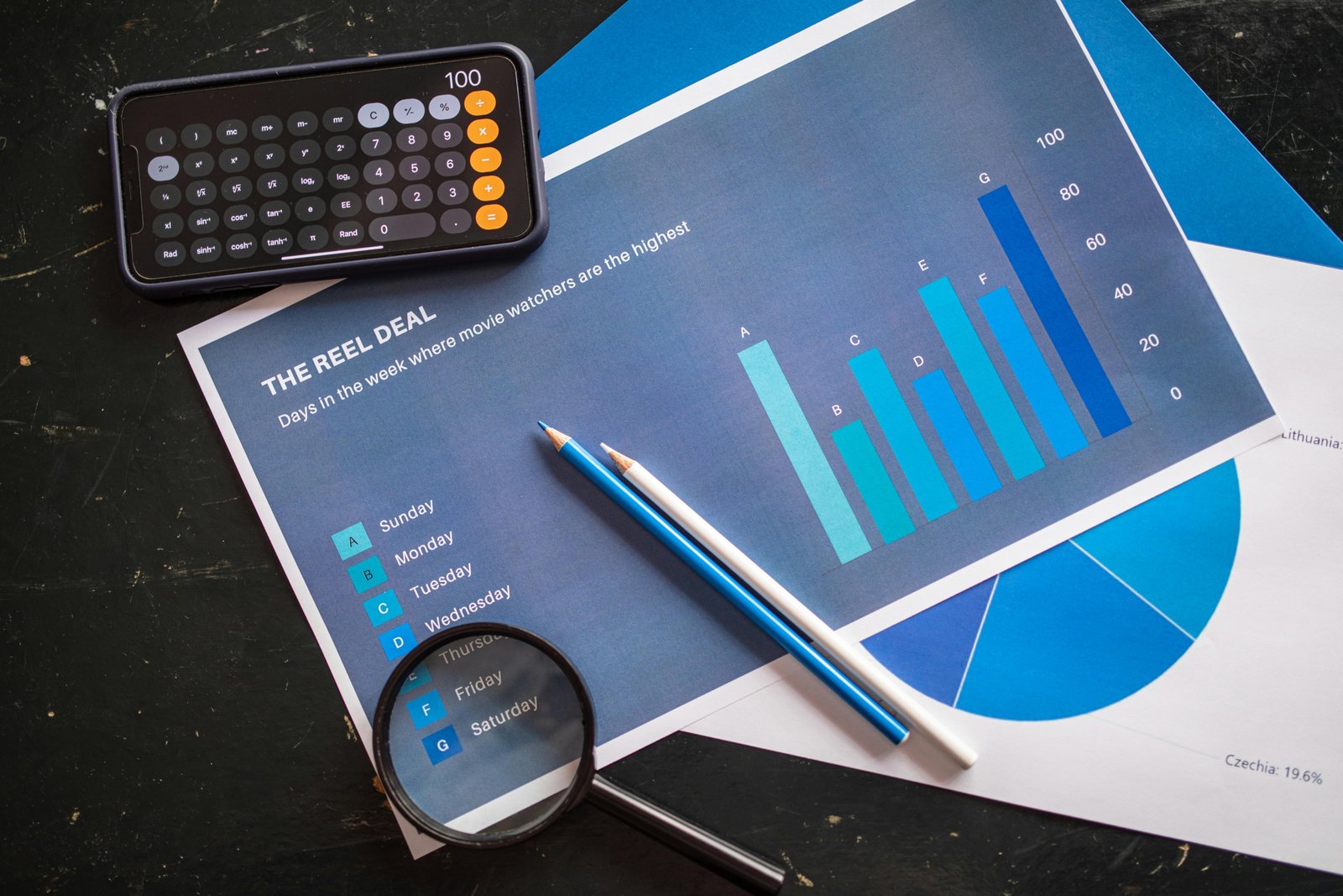 ROI analysis showing investment growth and business profitability metrics