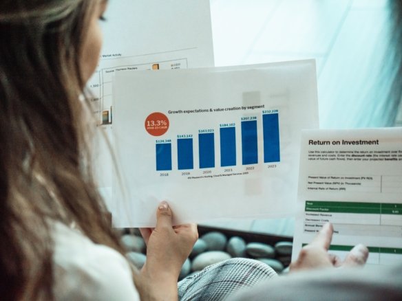 Departmental ROI measurement and business performance